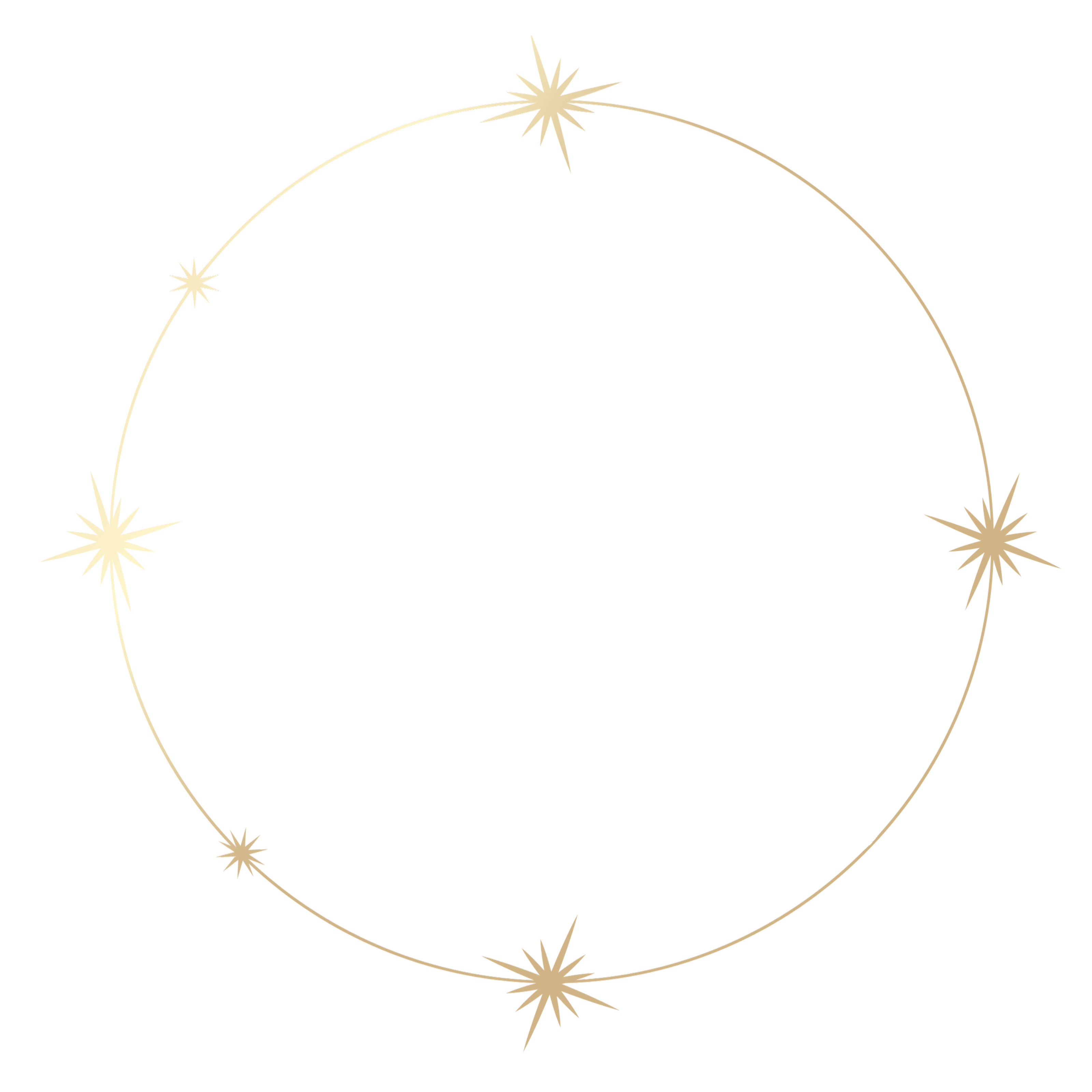Ring 2