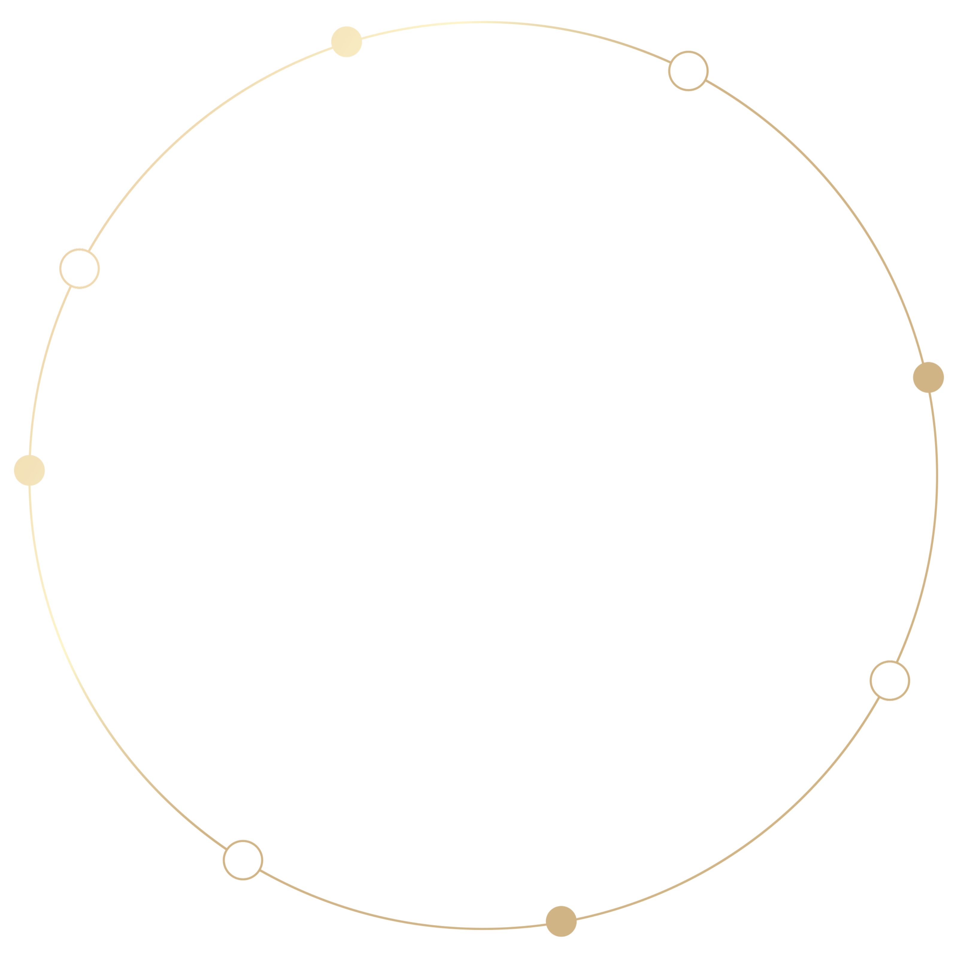 Ring 4
